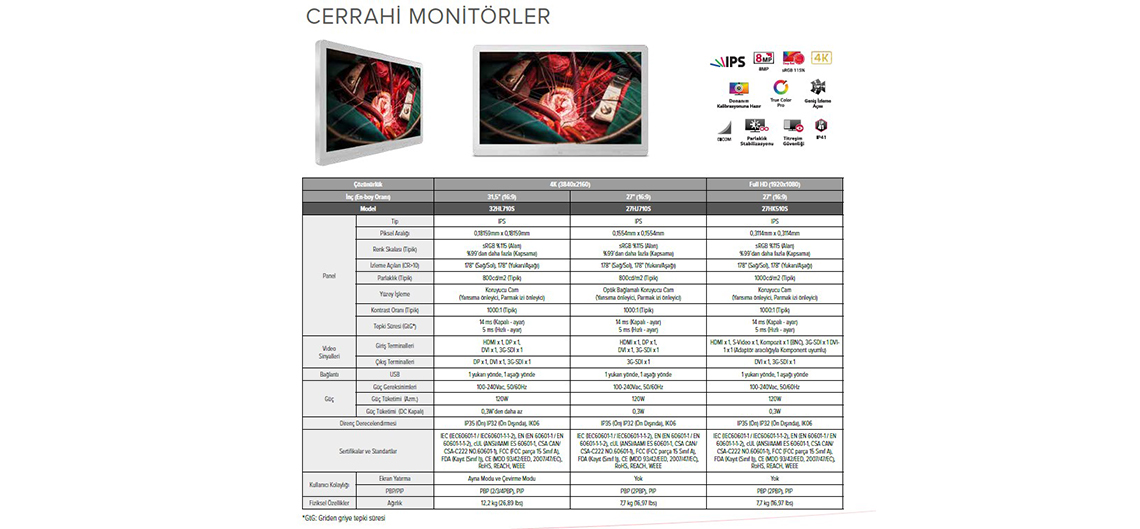 CERRAHİ MONITORLER