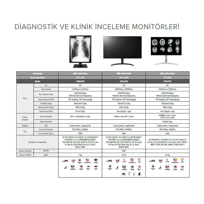 DIAGNOSTIK MONITORLER