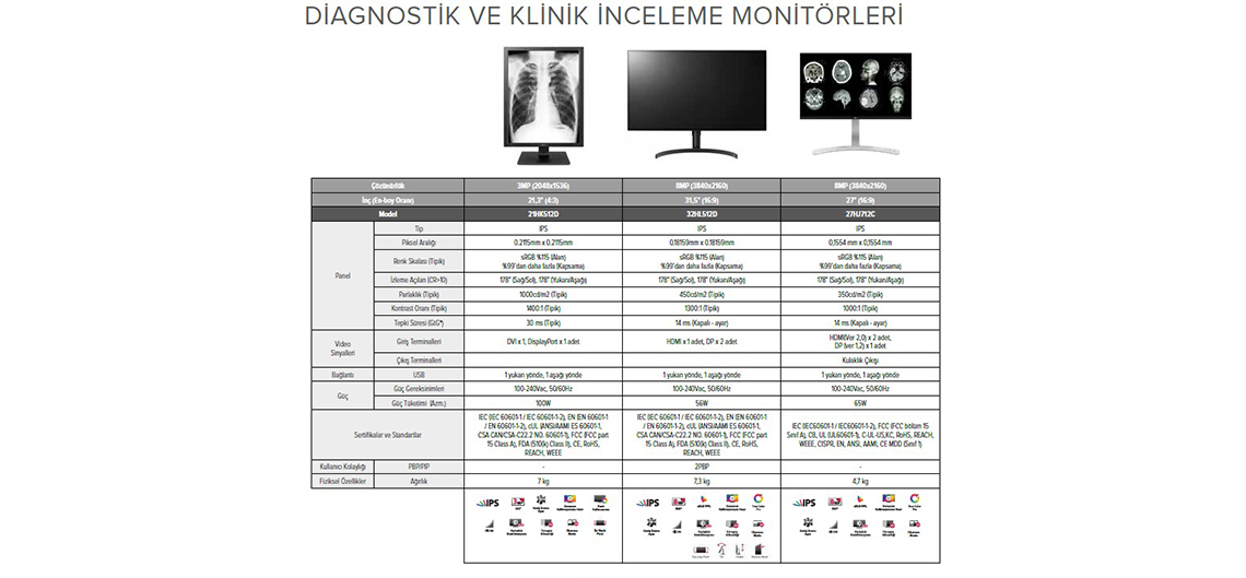 DIAGNOSTIK MONITORLER